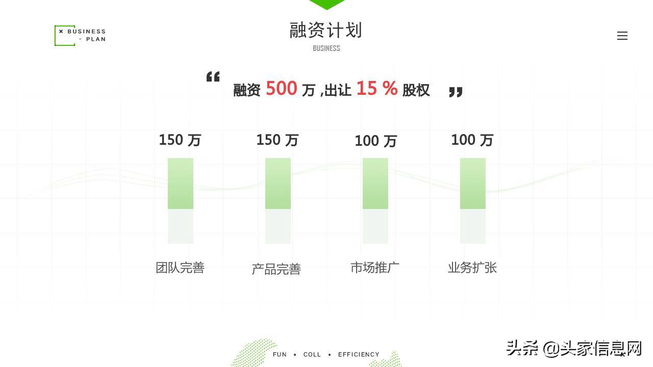 真真留学留学服务平台商业计划书ppt范文解析丨附文件*载下**