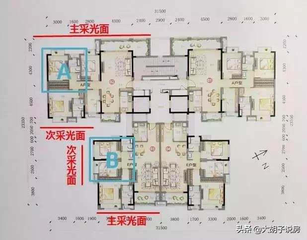 广东买房怎么选朝向,广州买房朝向怎么选