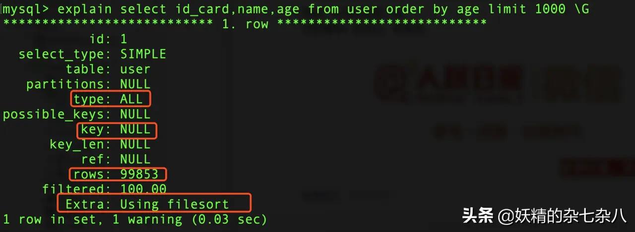 mysqlorderby底层原理,mysqlorderby和limit如何优化