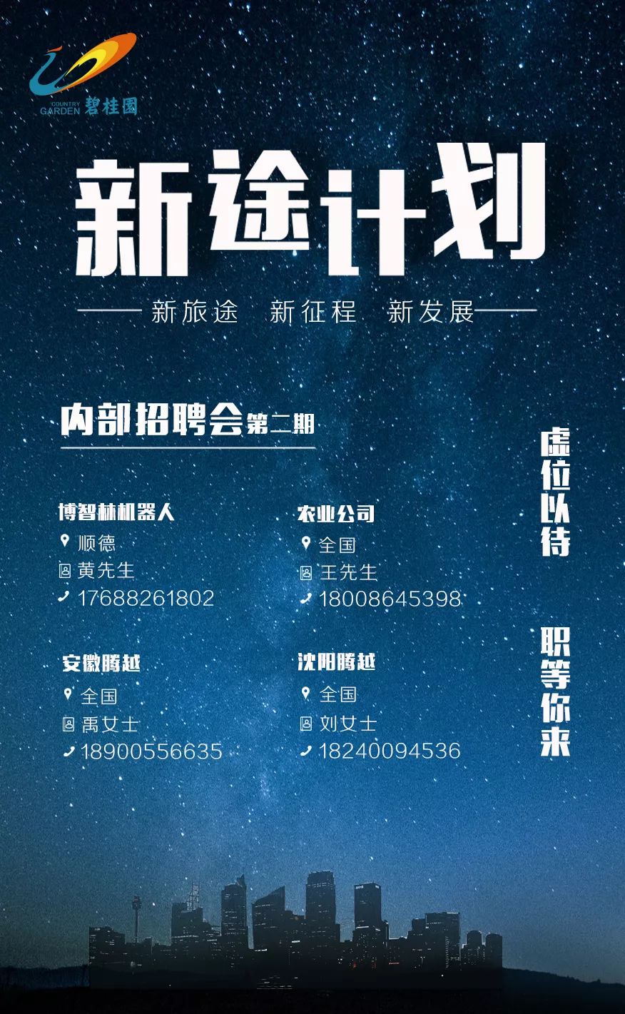 碧桂园总部近期招聘,碧桂园总部招人吗