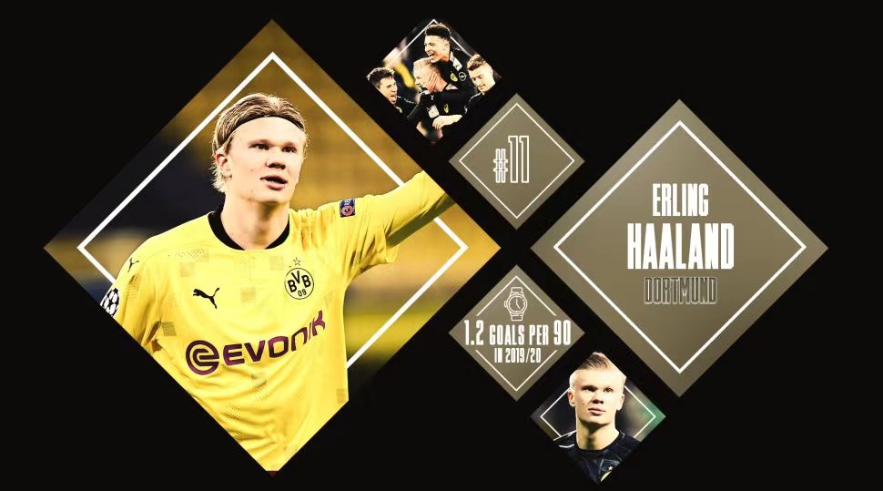 十大足球球星c罗,2022年世界杯梅西和c罗的对决