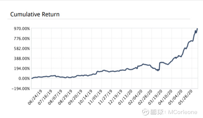 美股一年十倍选股技巧,美股选股策略