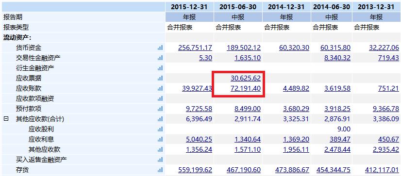 a股网红上市公司,东方金钰退市后三板价格