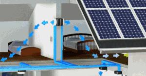 新风系统原理效果视频,新风系统原理自然通风