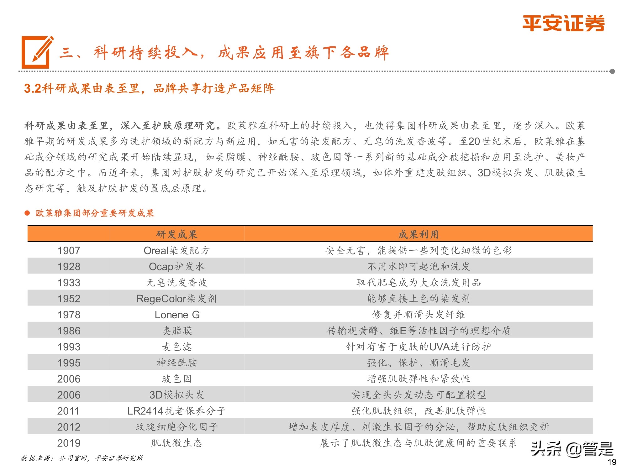 欧莱雅给中国化妆业的启示,化妆品行业深度研究报告