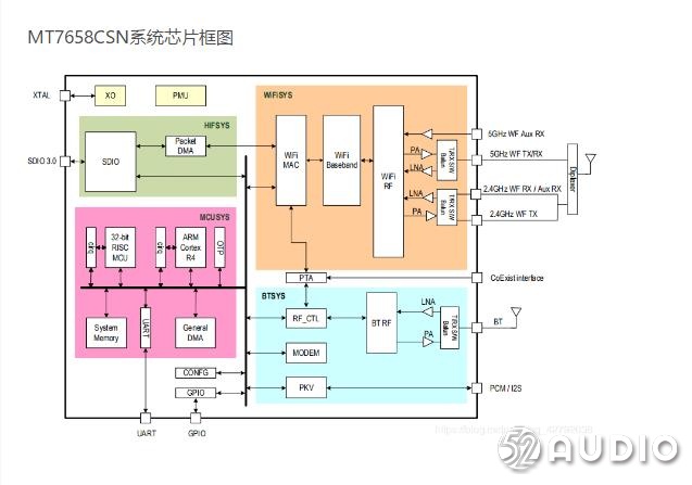 亚马逊echoshow智能音响,amazonecho拆机