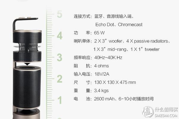 热卖爆款蓝牙音箱,2023爆款蓝牙音箱