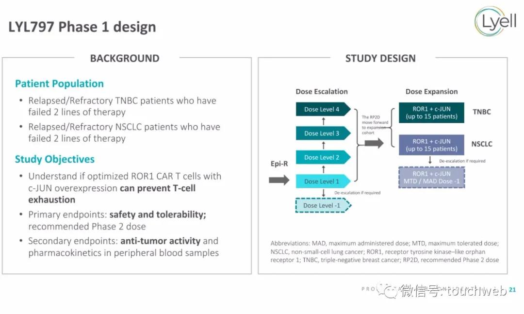 肿瘤免疫治疗公司Lyell冲刺美股：年亏2亿美元路演PPT曝光