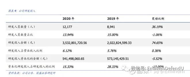 歌尔股份有aivr技术吗,重新认识瑞幸咖啡