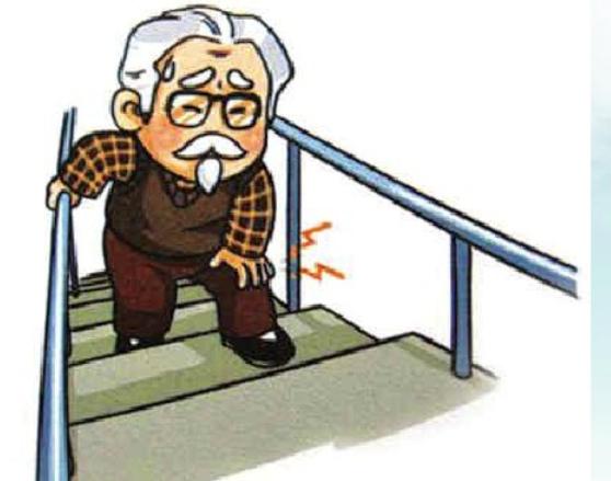 膝关节骨性关节炎的治疗,什么是膝关节骨性关节炎阶梯治疗