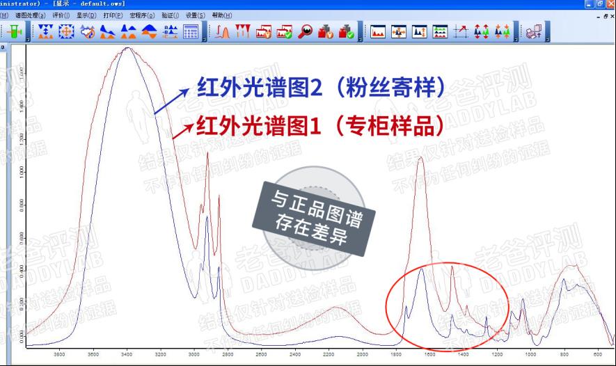 直播带货海蓝之谜便宜,海蓝之谜直播带货榜第一名