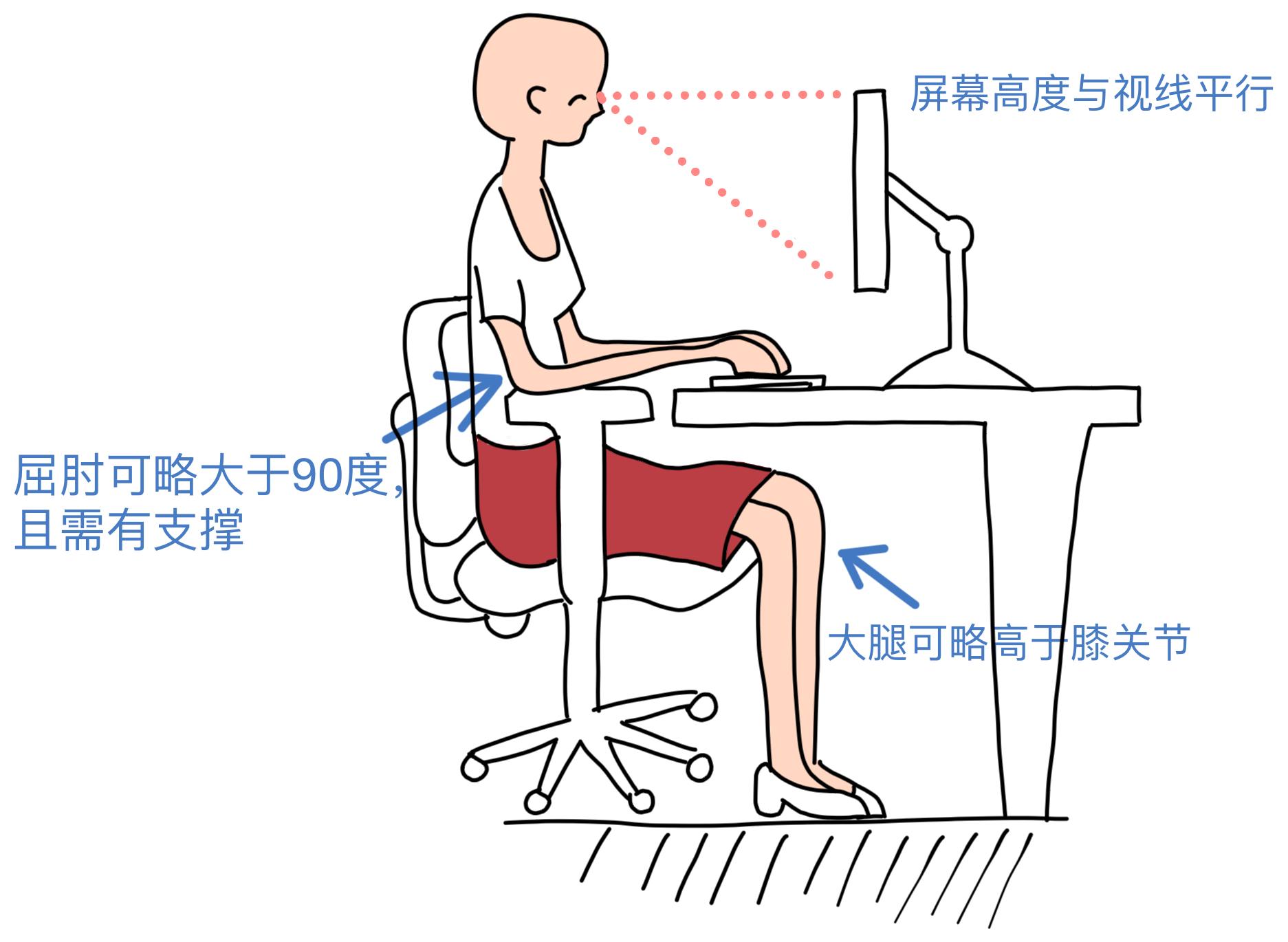 老是觉得肩膀又紧又硬，代表什么？康复师：这或许是一种信号