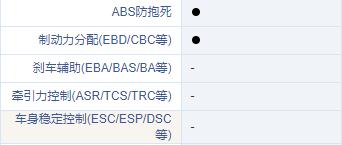 2019速翼特,速翼特值不值得买