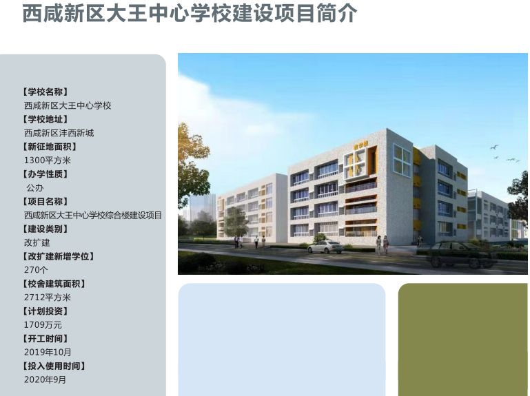 西安2021北郊新建学校详细介绍,西安30所新建小学