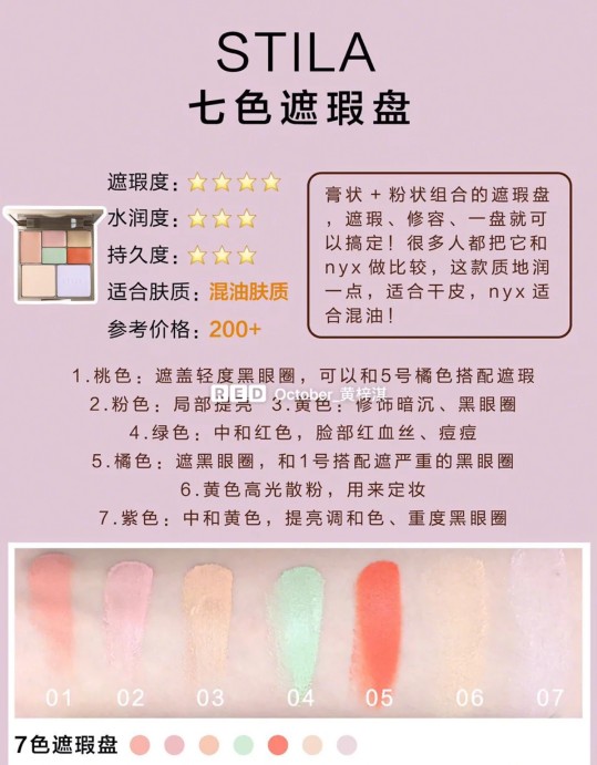 遮瑕力强的遮瑕膏平价,排名第一遮瑕气垫平价