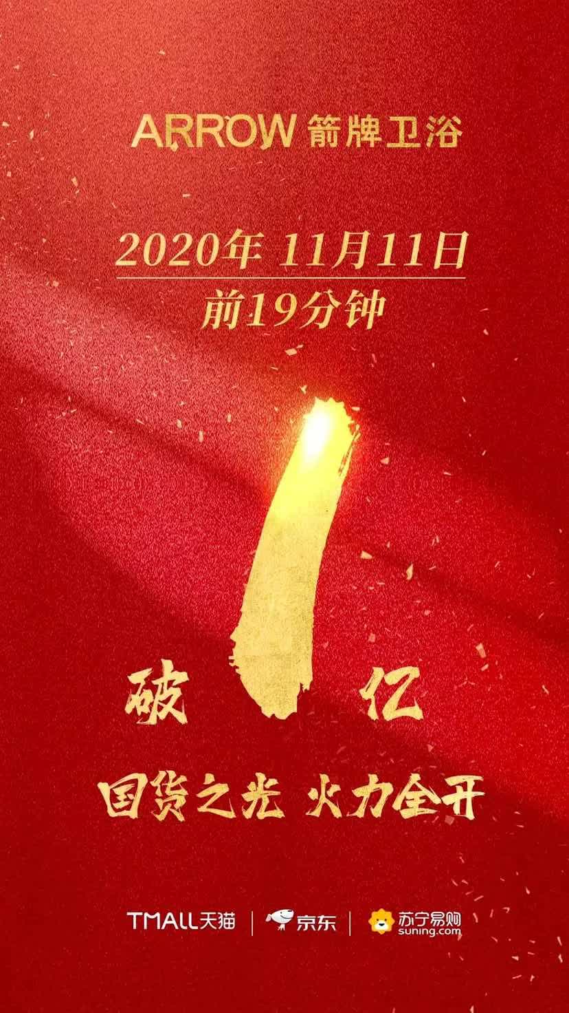 双11热度再减!瓷砖类目冠军“双黄蛋”,大角鹿第三名丨看点