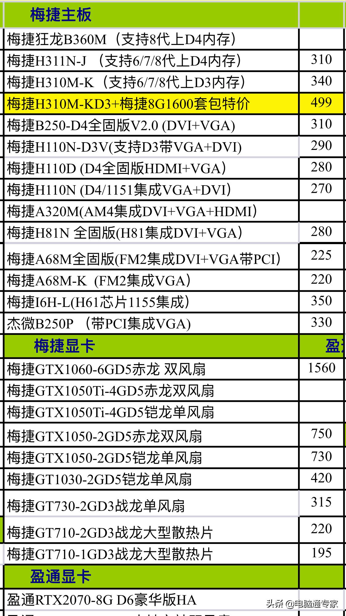 电脑主板低价怎么选,电脑主板选购指南及报价