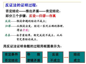 一个聊天误区7个聊天技巧,不会跟人聊天用什么输入法好