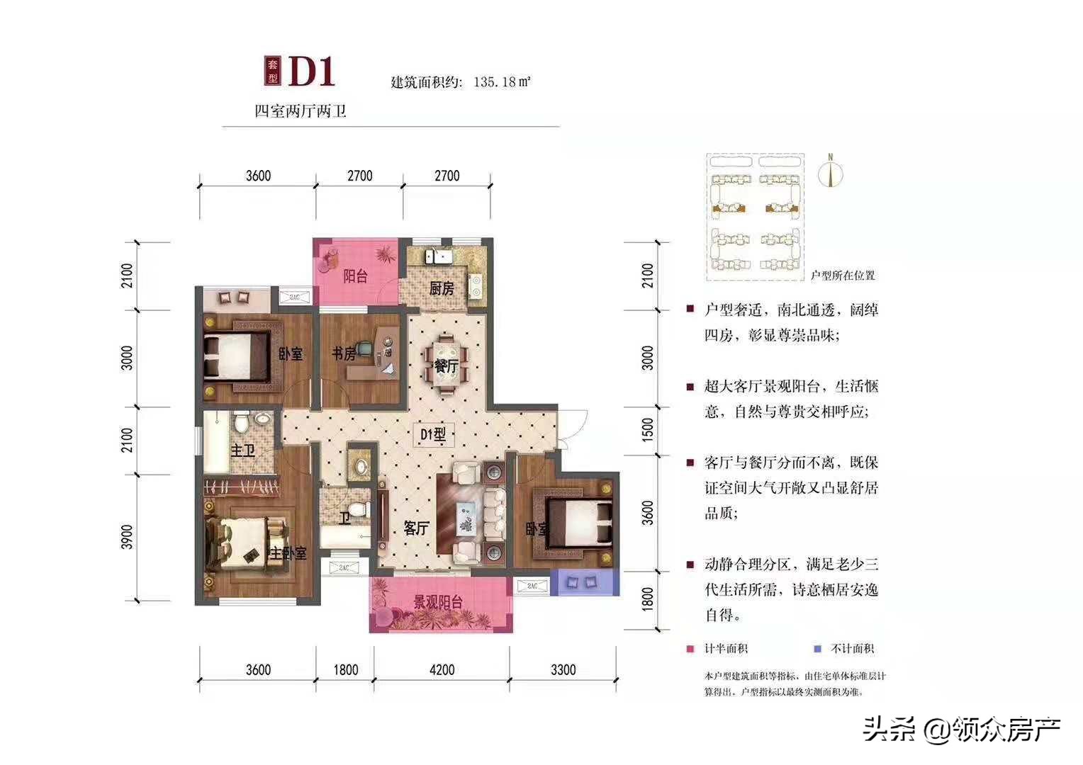 现在买房看5年还是看2年,现在买房还是5年后买房合适