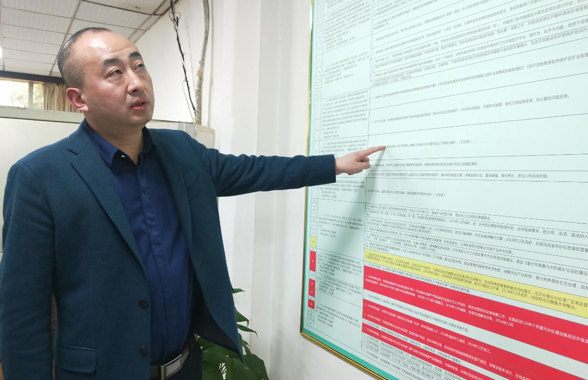 干部“磨洋工”一份公文拖42天遂宁市纪委监委雷厉风行5天内精准打击