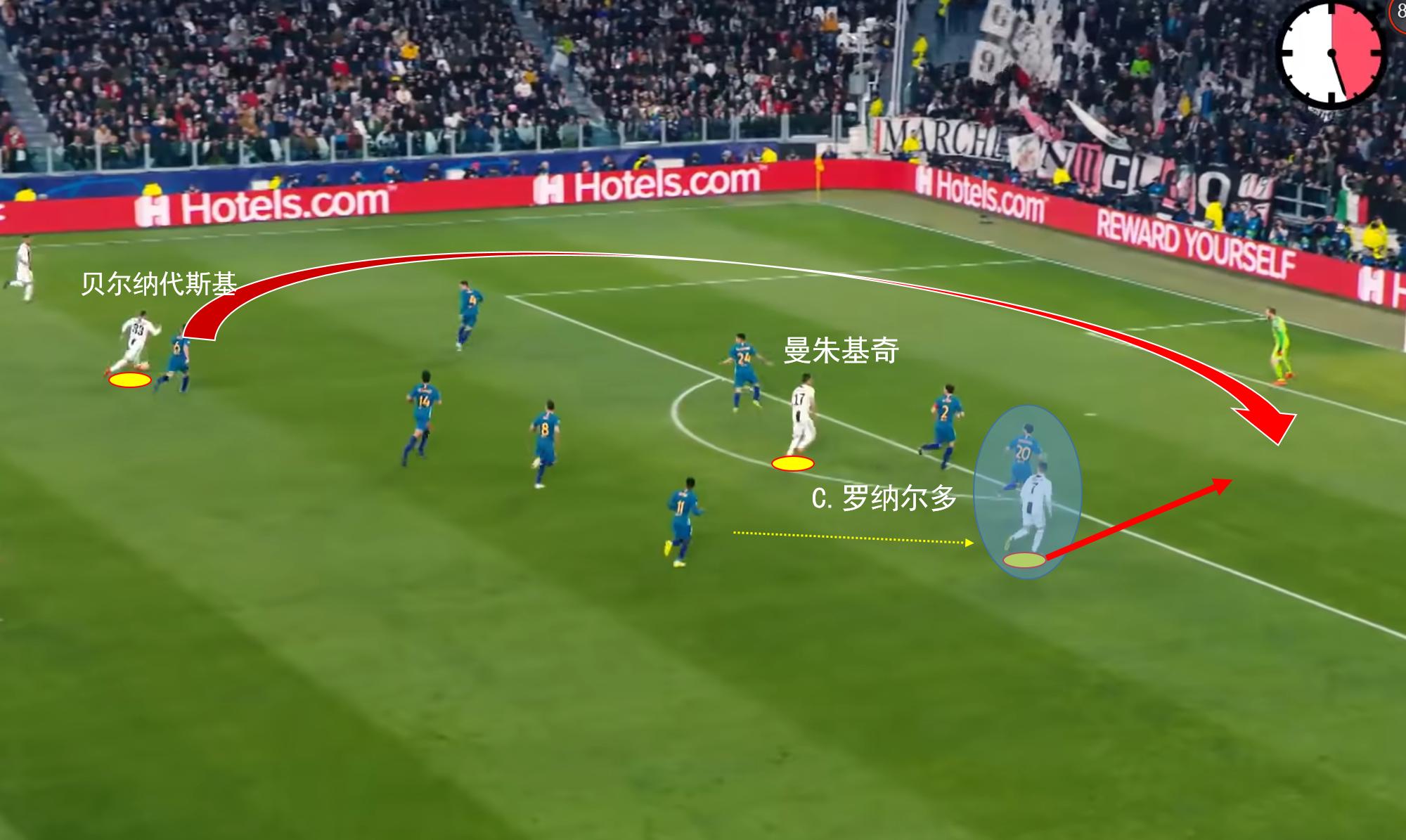 “最多火三年”的C.罗，用无与伦比的跑位天赋，继续征服意大利。