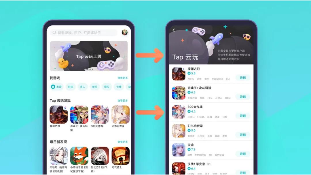 taptap云玩多少钱,云游戏有望上涨的股票