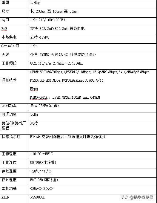 政务服务大厅系统集成建设方案,政务服务中心信息化建设方案