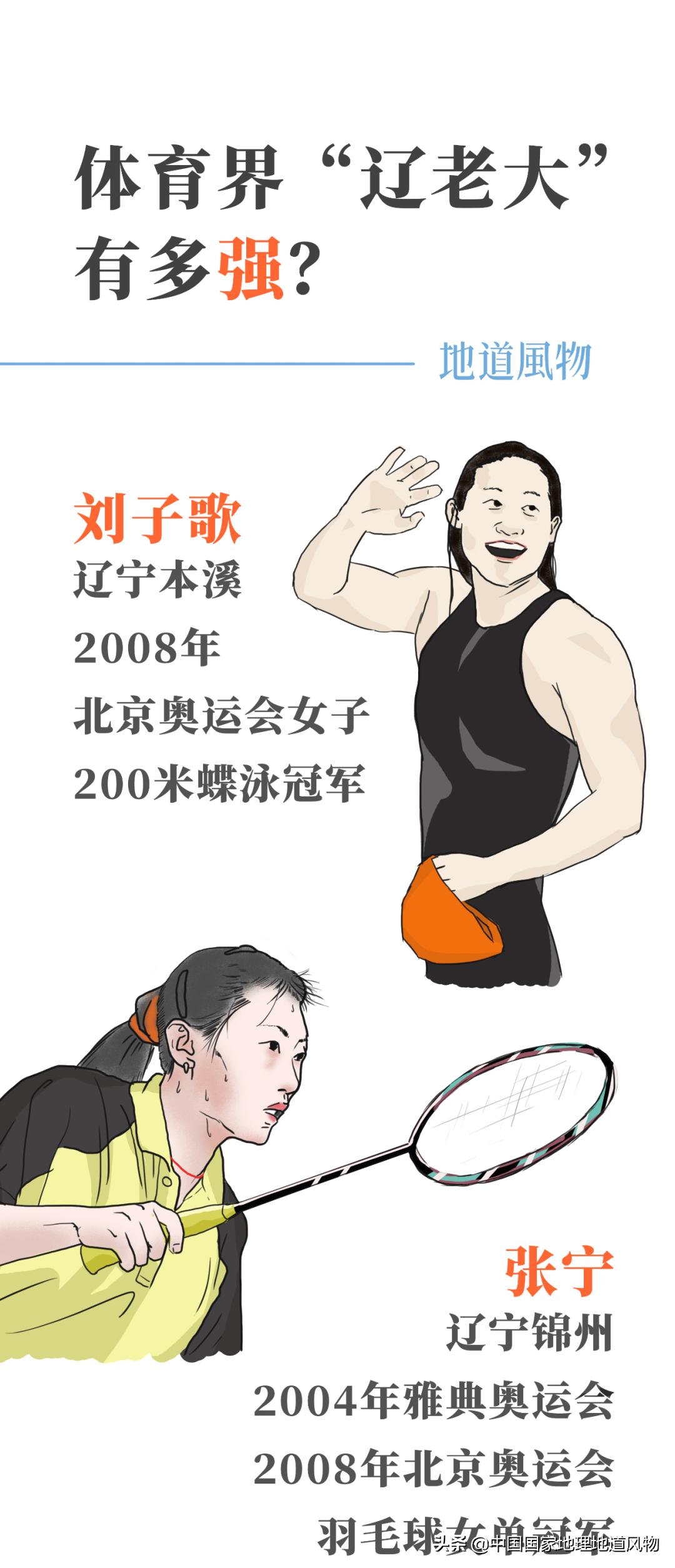 东北的门户图片,东北门户是什么地方