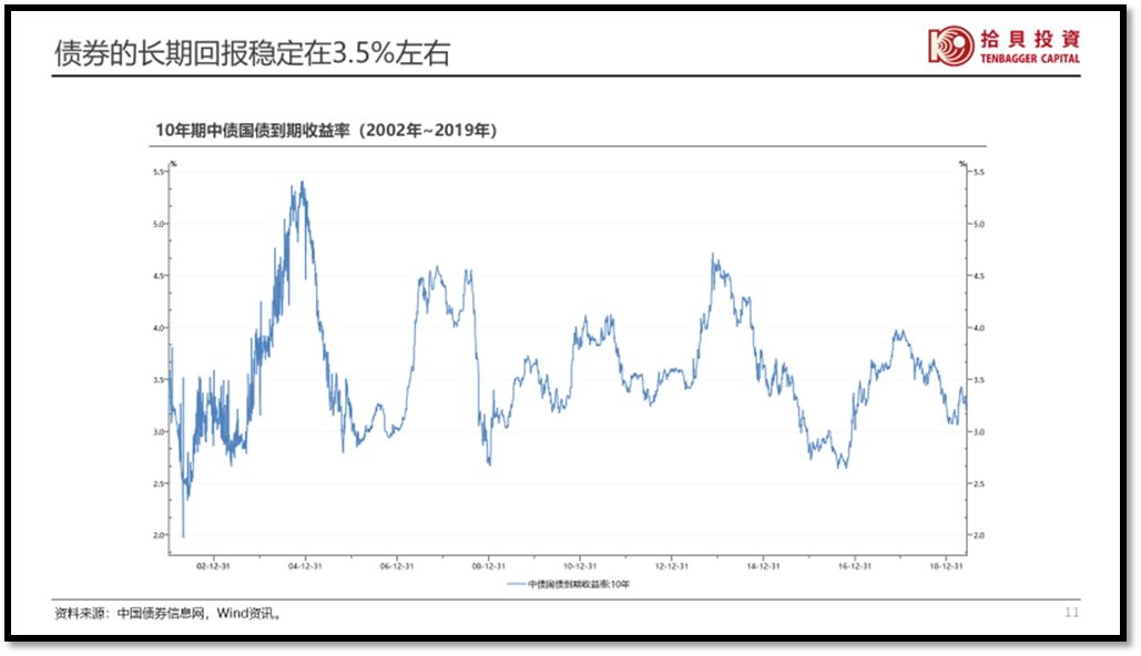 百亿私募掌门人,百亿私募大佬投资