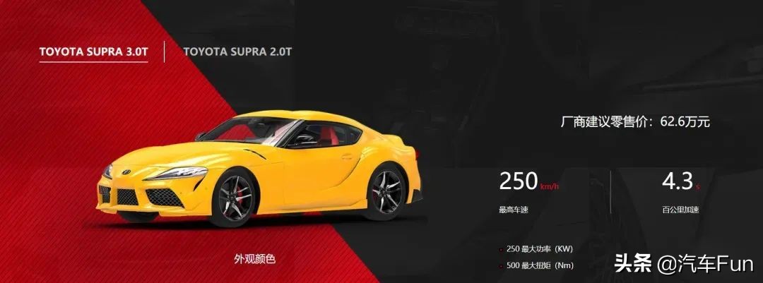 宝马z4与supra哪个好,supra和z4出自什么平台