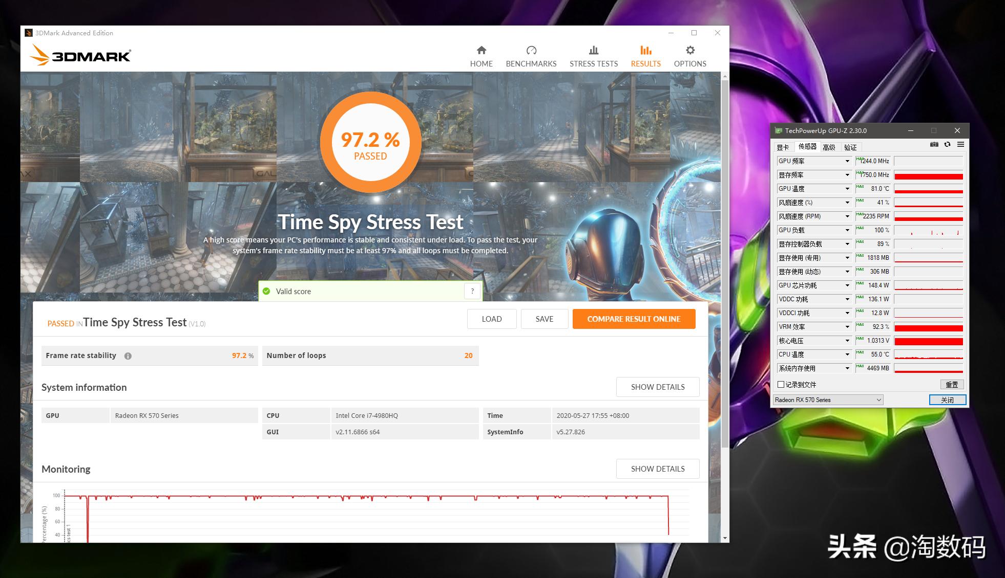 矿难袭来，299块钱的AMD矿渣RX570重现江湖，仔细看看便宜在哪里