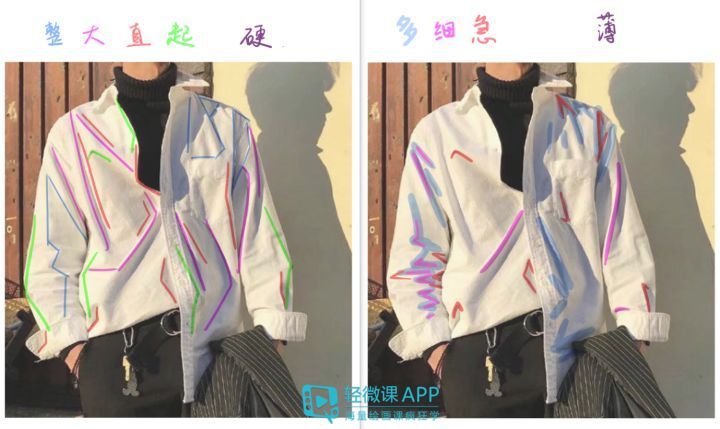 衣服褶皱怎么画简单的方法,简单的衣服褶皱画法