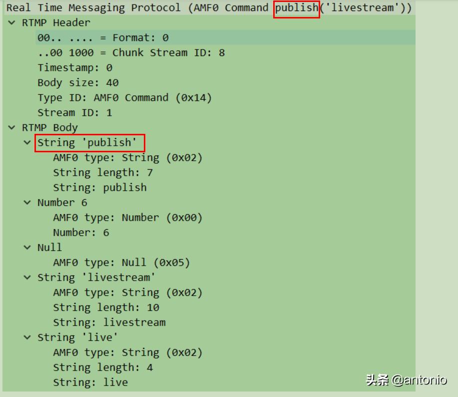 srs推流服务器rtmp问题汇总,rtmp流媒体协议