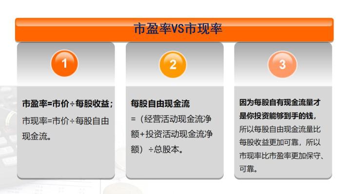 分享简单实用的股票买入技巧,股票来点干货