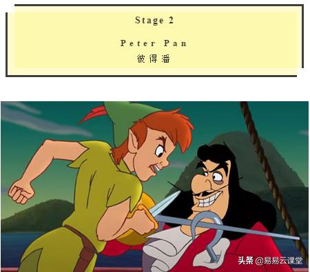 国际化教育机会,国际化教育的力量