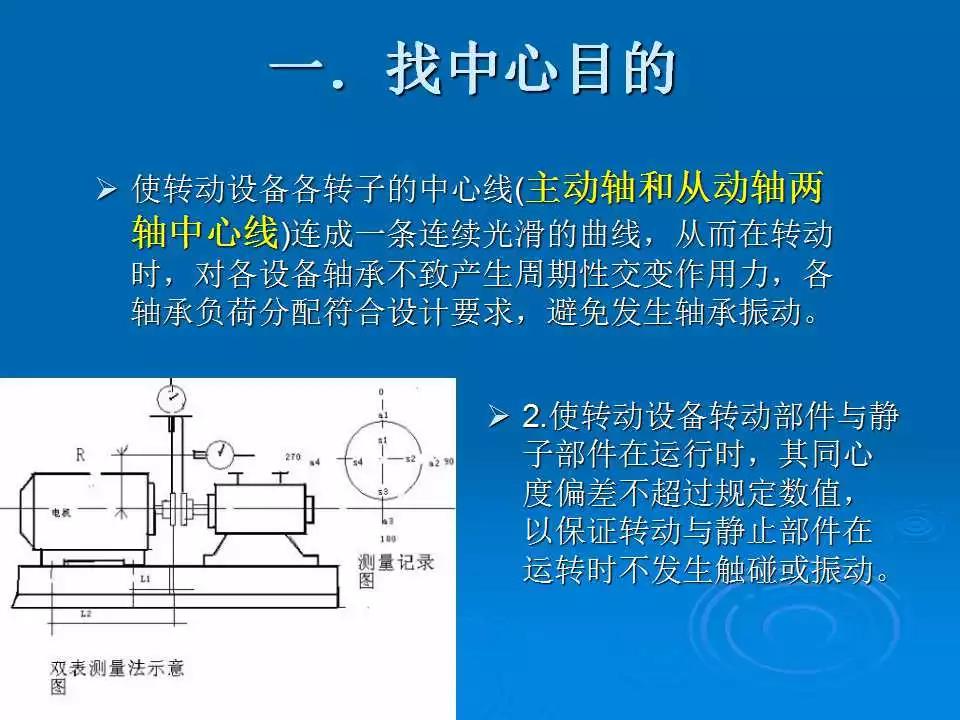 联轴器单表找正及调整方法,联轴器找正及调整计算公式