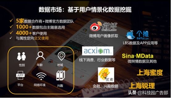 信息流广告投放和运营哪个有前途,信息流广告爆款分析