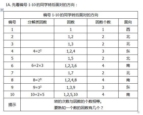 “向右转！”这样一道题怎样变成“师生友好”题？连载二