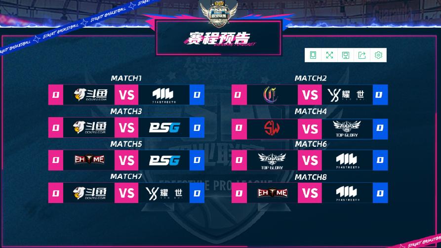 阿辰篮球,阿辰街头篮球