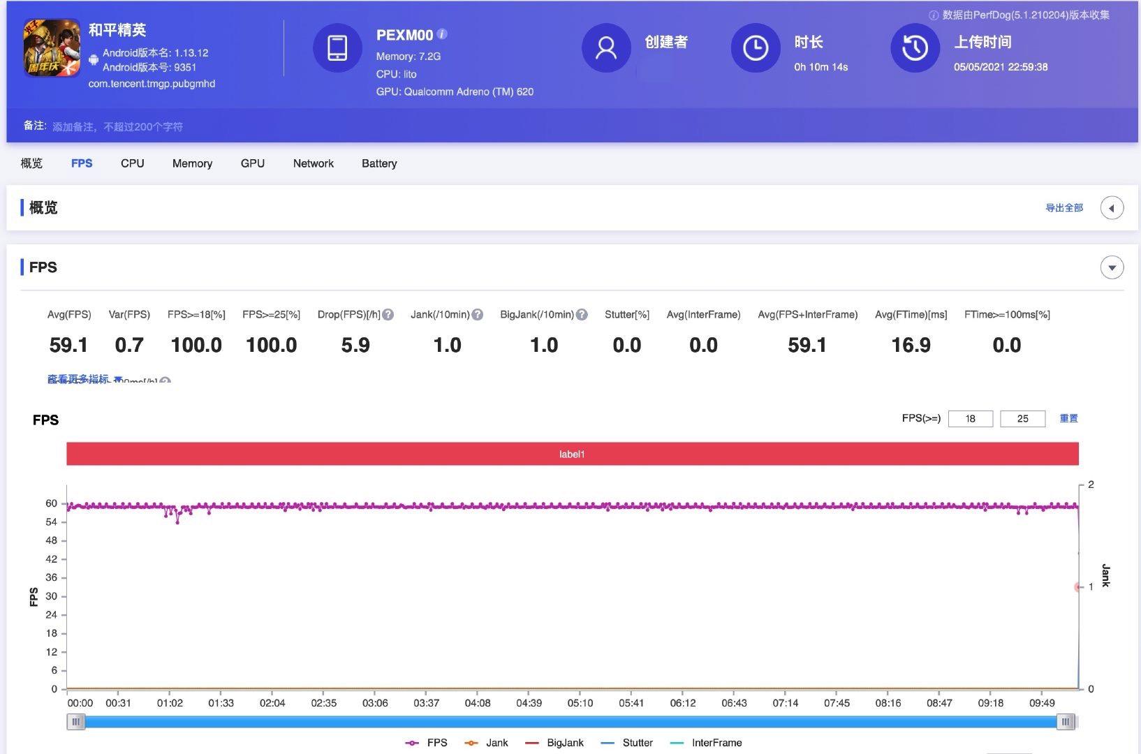 oppok95g游戏能开多少帧,oppok9吃鸡极限是多少帧