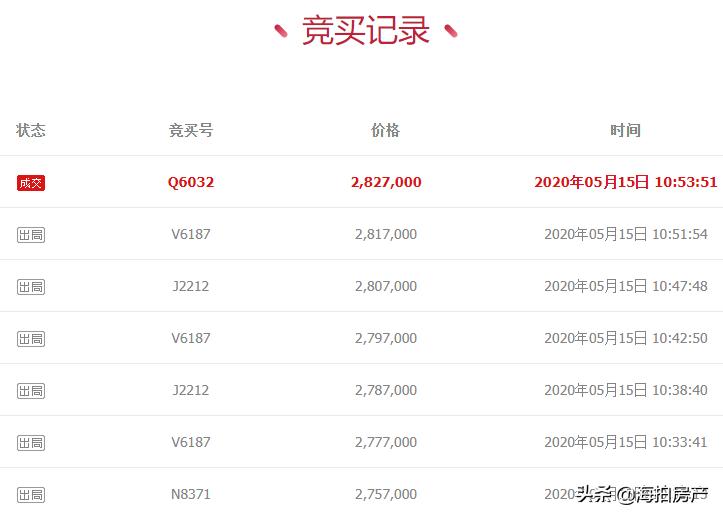 南京南方花园c组团二手房,南京江宁南方花园100万左右房子