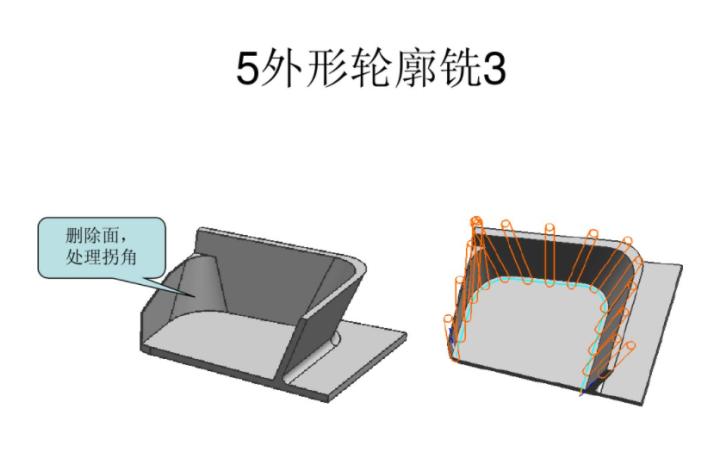 ug五轴建模经典实例,ug五轴加工常用策略
