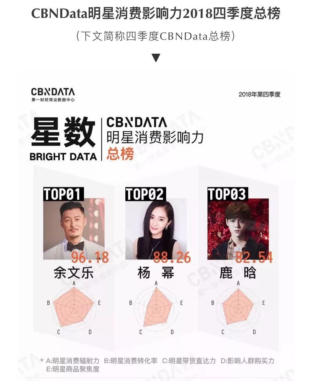 杨幂代言的潮人潮牌,杨幂潮牌