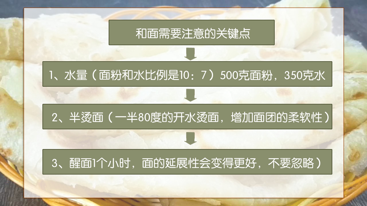 电饼铛烙的饼怎么很干,为什么利仁电饼铛烙饼干硬