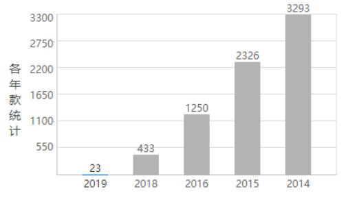 标致哪一款车比较质量稳定,标致质量最好的车型