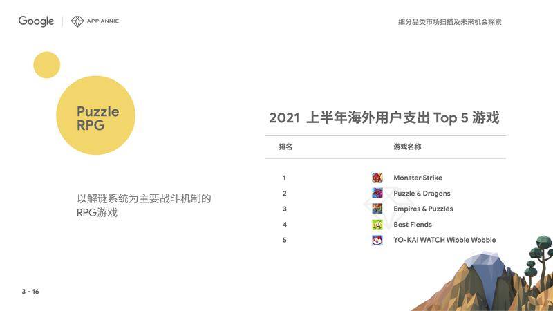 海外玩家玩中国游戏,海外玩家玩什么游戏