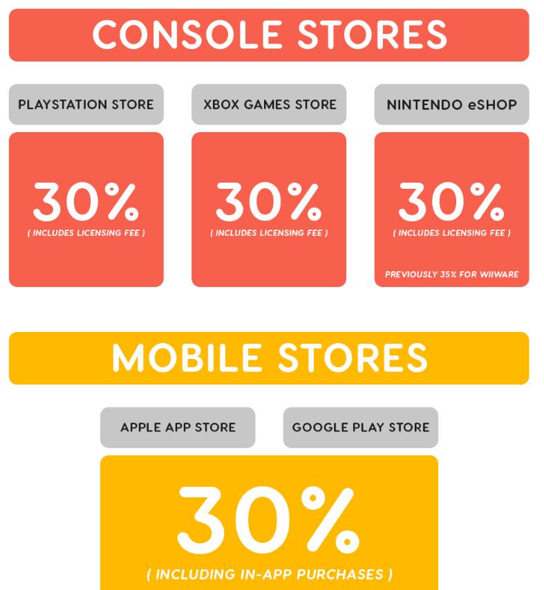 ea回归steam,ea高调重返steam玩家评论却炸了