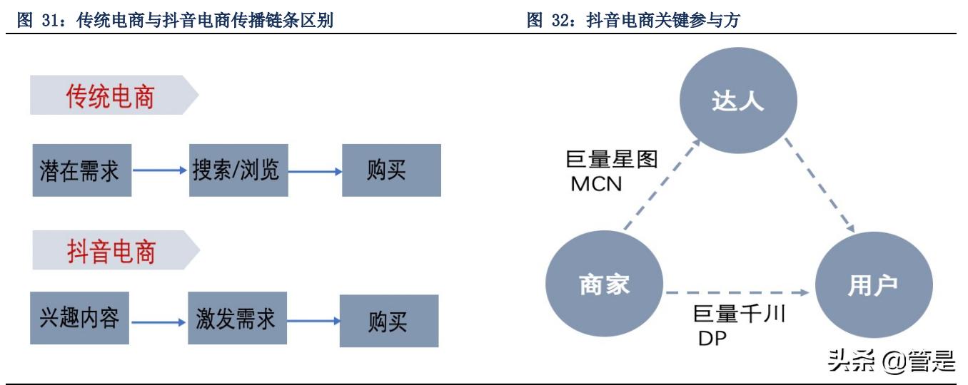 珀莱雅靠什么产品翻身,珀莱雅带动整个行业风向标