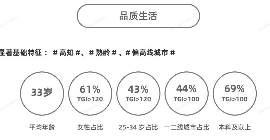 美妆用户群体分析,2021年美妆行业