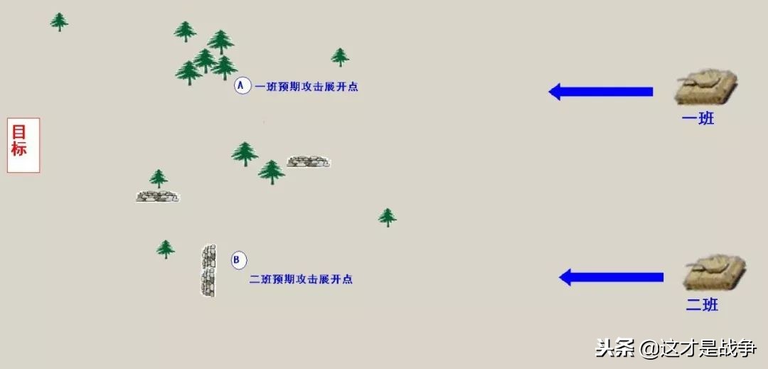 战场上绝对不能心慈手软,战场切忌意气用事